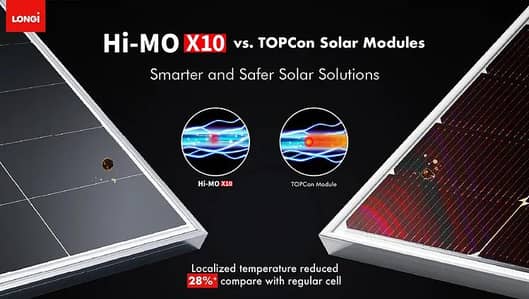 LONGI HIMO X 10 650 WATTS BIAFCIEL TIER 1 SOLAR PANEL