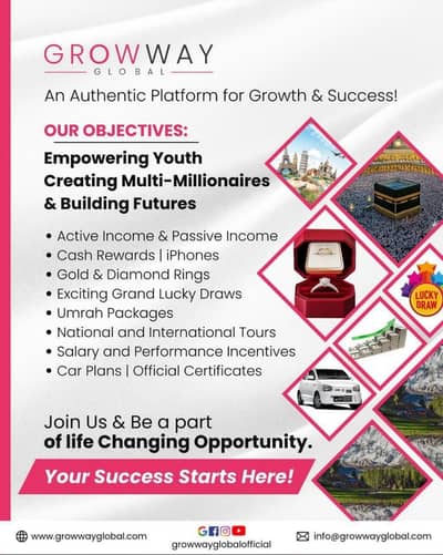 Online Work Opportunities – Male & Female