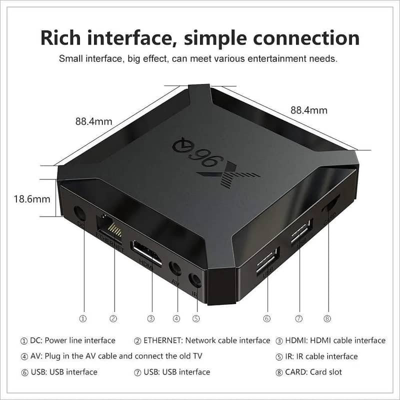 android tv box 1