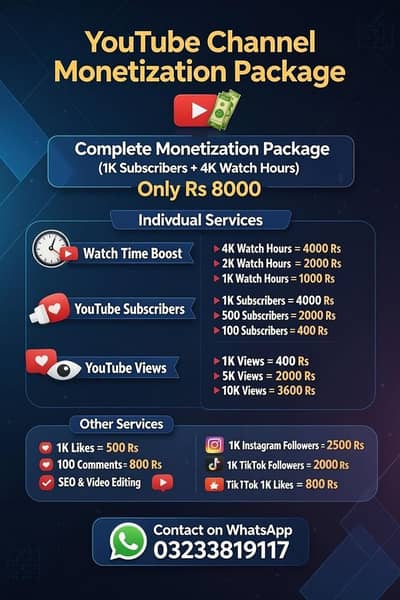 Youtube monotization