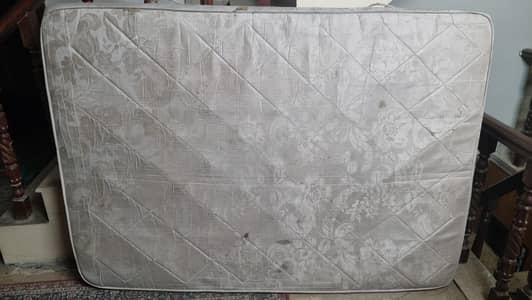 medicated Mattress importes