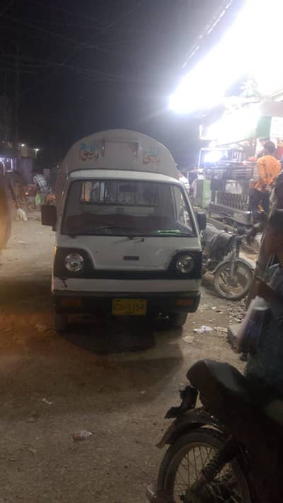 sozoki ravi model 2007