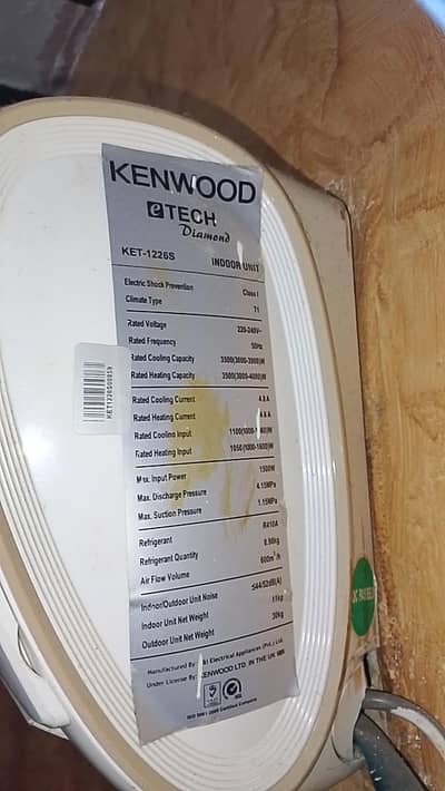 bilkul teek hy 2 saal uz kia hy.