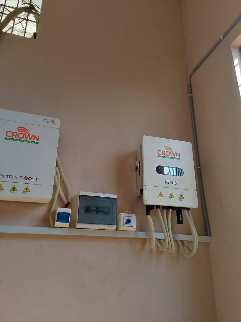 solar installation-solar elevated structure solar complete solution 2
