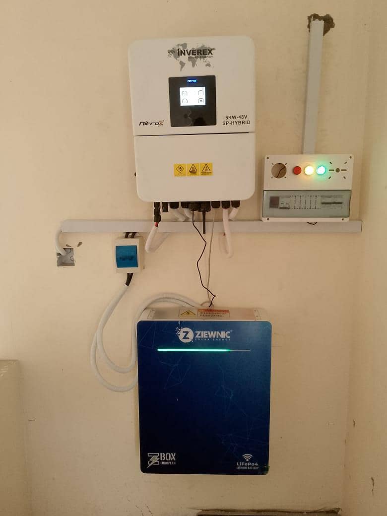 solar installation-solar elevated structure solar complete solution 5