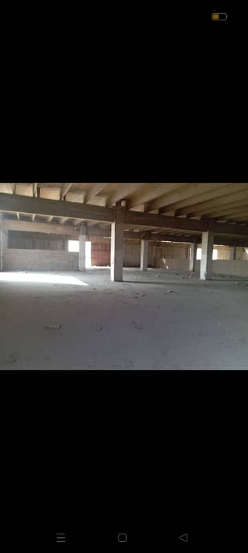 Warehouse available for rent at very prime location