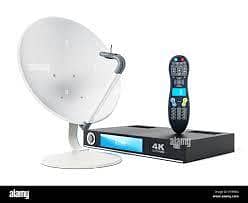Title= LG TV with Dish & Receiver – Ready to Use