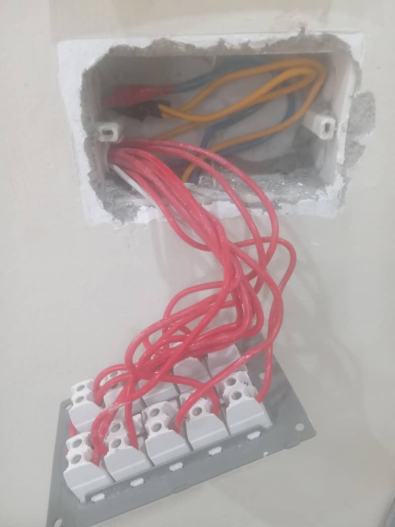 الیکٹریشن 4