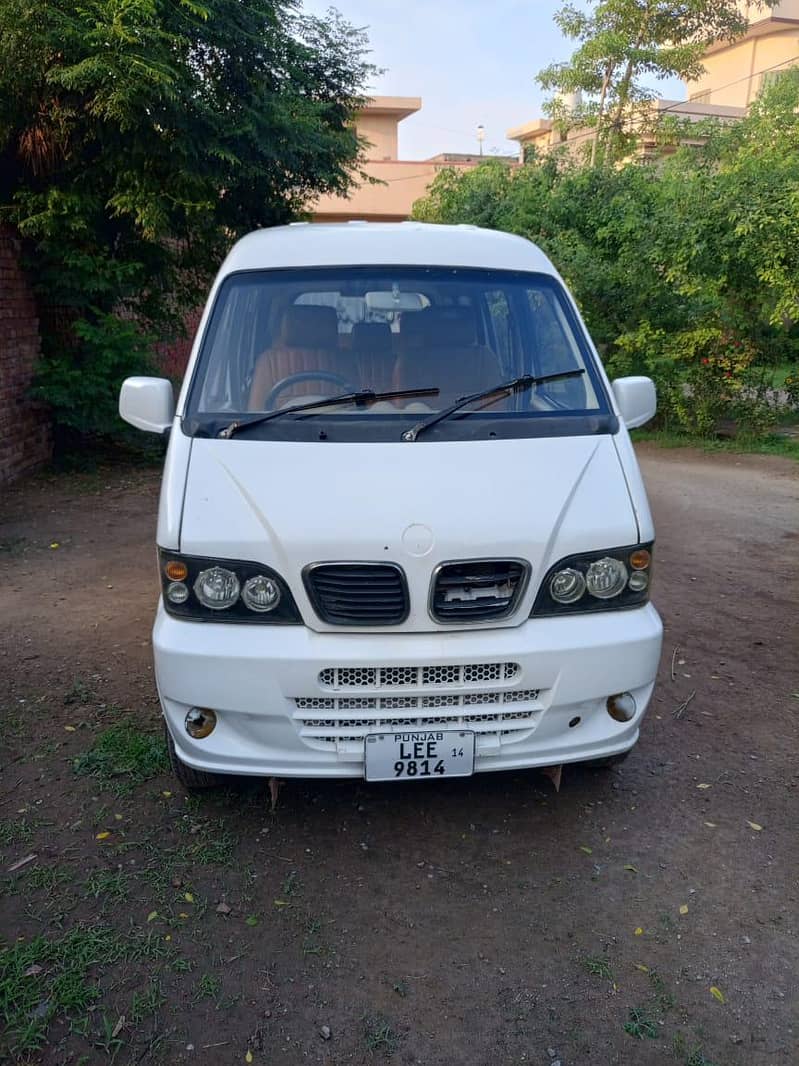 Power ven 6