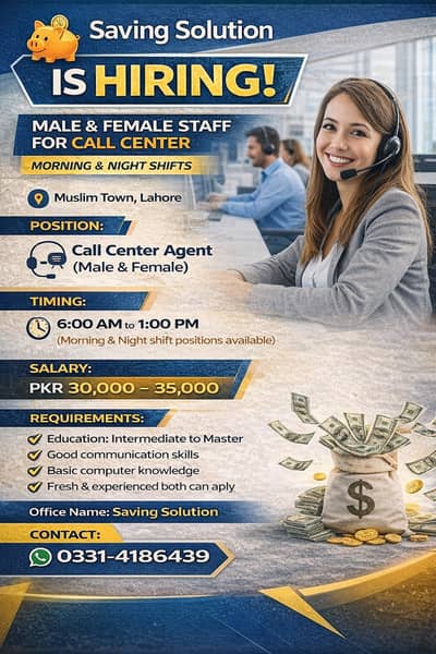 Call Center Jobs (Morning & Night Shift) – Male & Female – Muslim Town