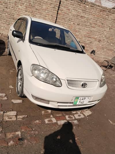2005 model XLI Lahore number