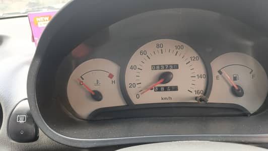 Hyundai santro 2005 automatic