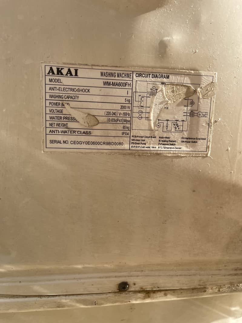 Automatic washing machine 1