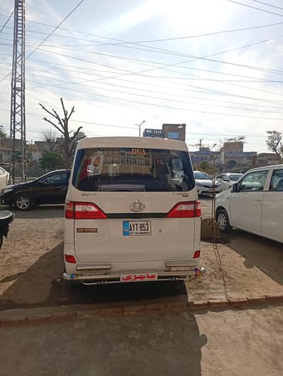 bumper to bumper januan