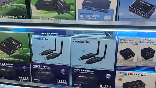  Wireless HDMI Connection (TX → RX) – Product Details