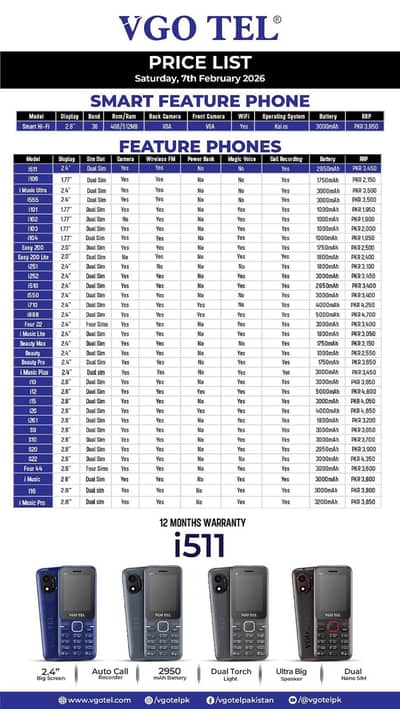 All Model's Available