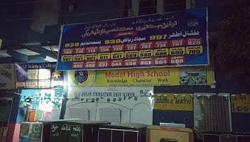 Mathematics Teacher Required for Class 9th and 10th