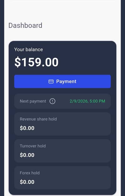 online Work 3000 Daily Income