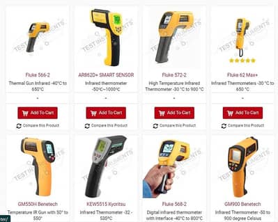 Laser Temperature Gun in Pakistan