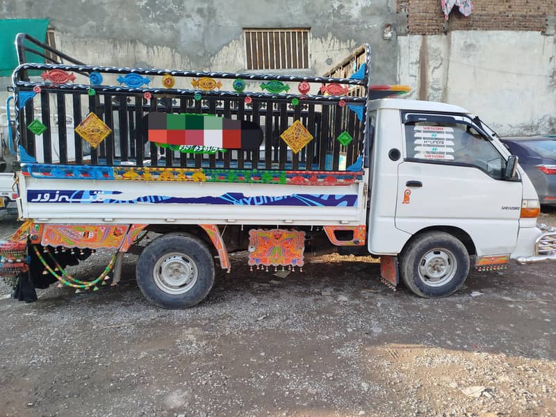 شہزور لوڈر۔ 1