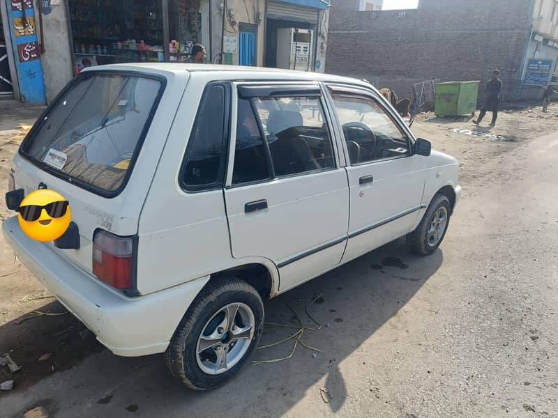 Mehran 2016 4