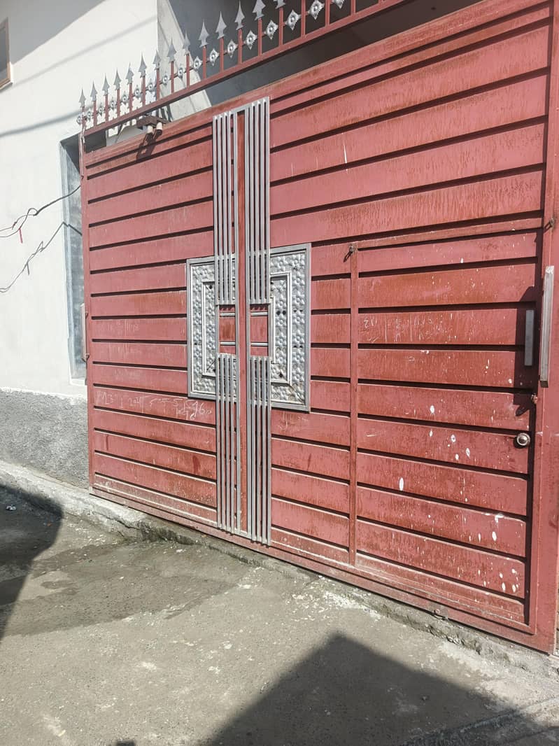 Gate for Sell 1