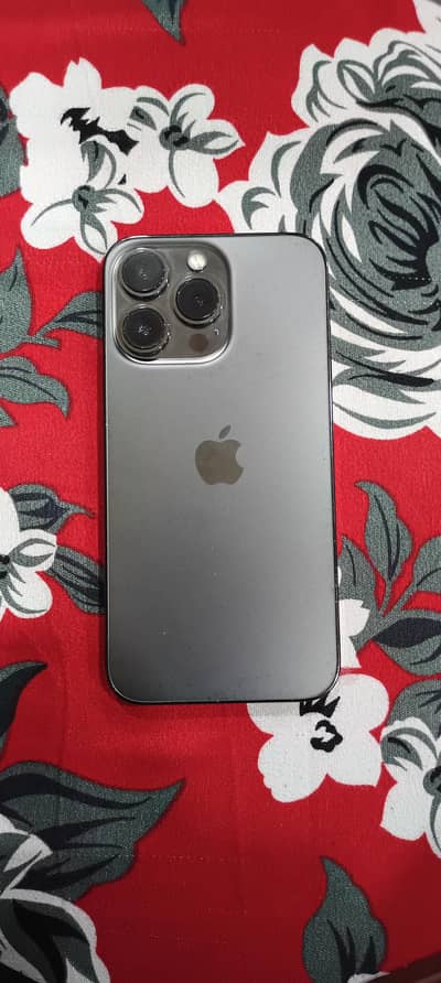 not pta I culd password bhol gya hn