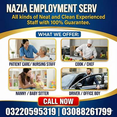 Car painter. Electration, Rajgeer ,Plamber ,Driver , Office Boy