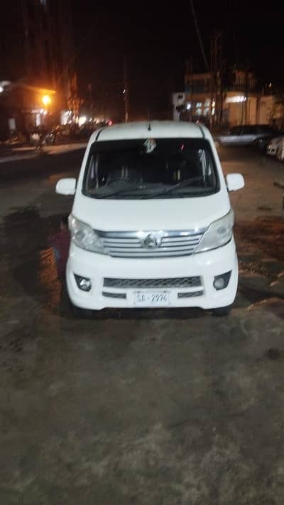 Changan Karavan 2021