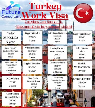 Work Visa  Turkey Jobs 2026 – Multiple Vacancies | Salary 22000 to 400
