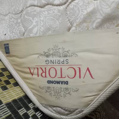 Victoria Spring Mattress