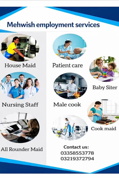 Mehwish Employment Services