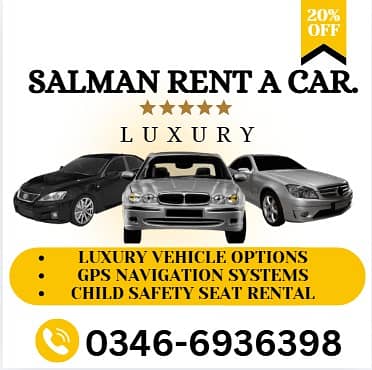 Self Drive Rent A Car | Revo | Alto | Wagon R | Grande | Car Rental