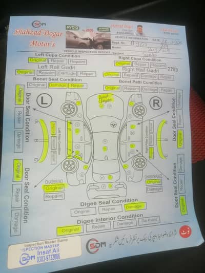 sentro 2003 model chat peller diggi  2 door jenven