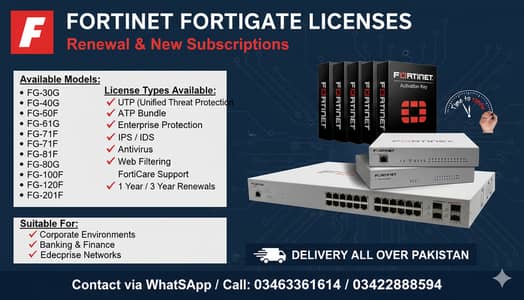 Fortinet FortiGate Licenses – Renewal & New Subscription | Licenses