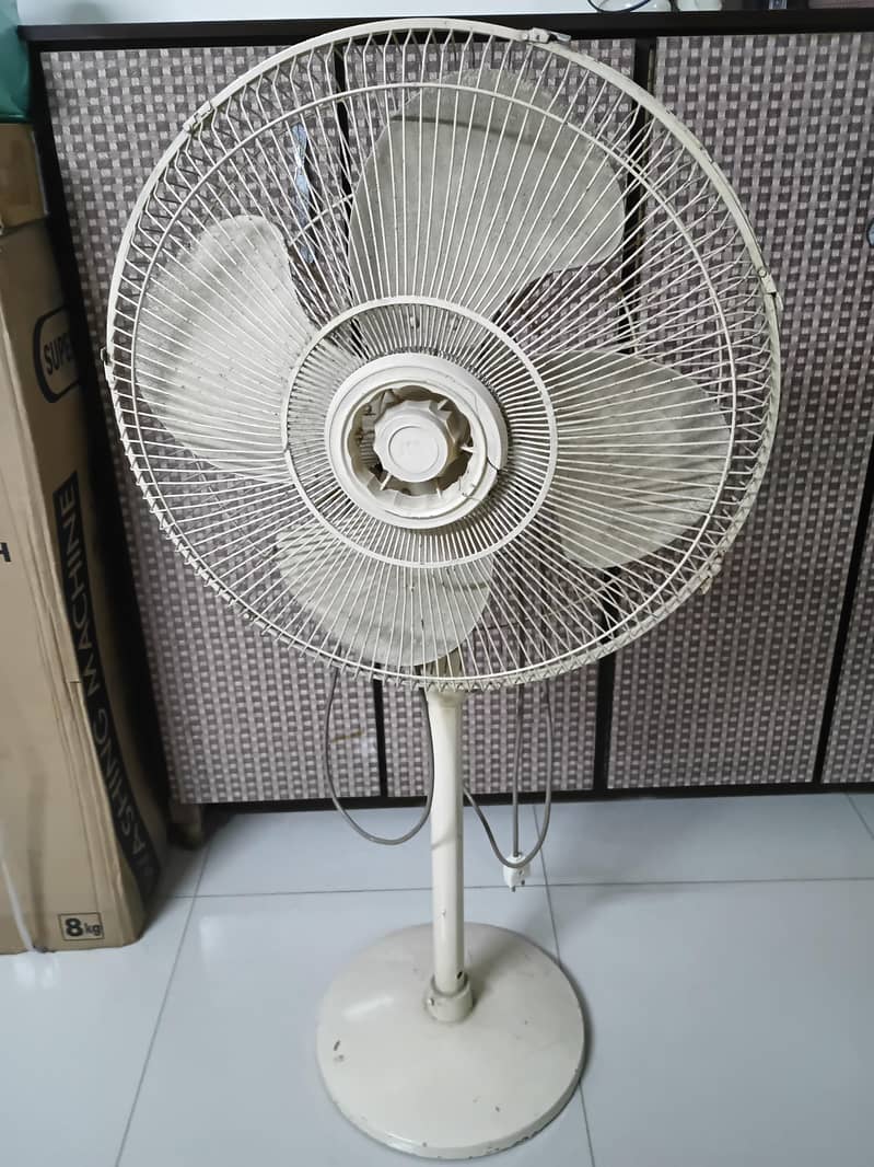 Table Fan 0