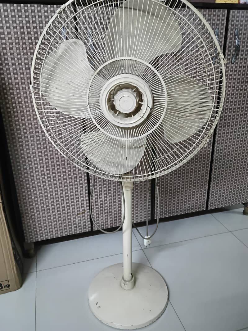 Table Fan 1