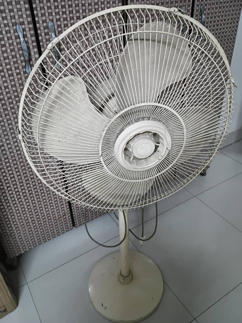 Table Fan 2