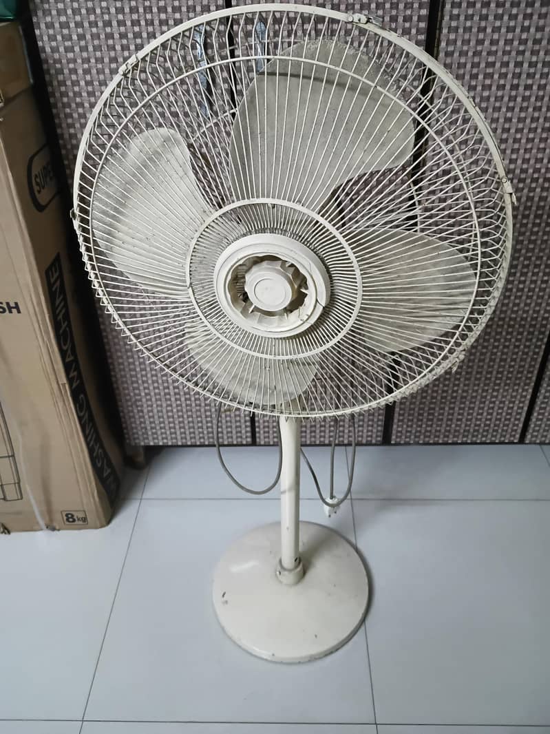 Table Fan 3