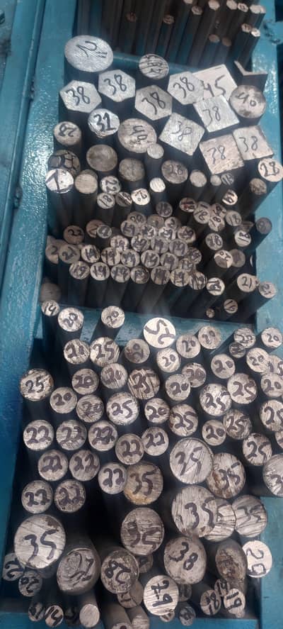 kam k lye lrke ki zarorat ha