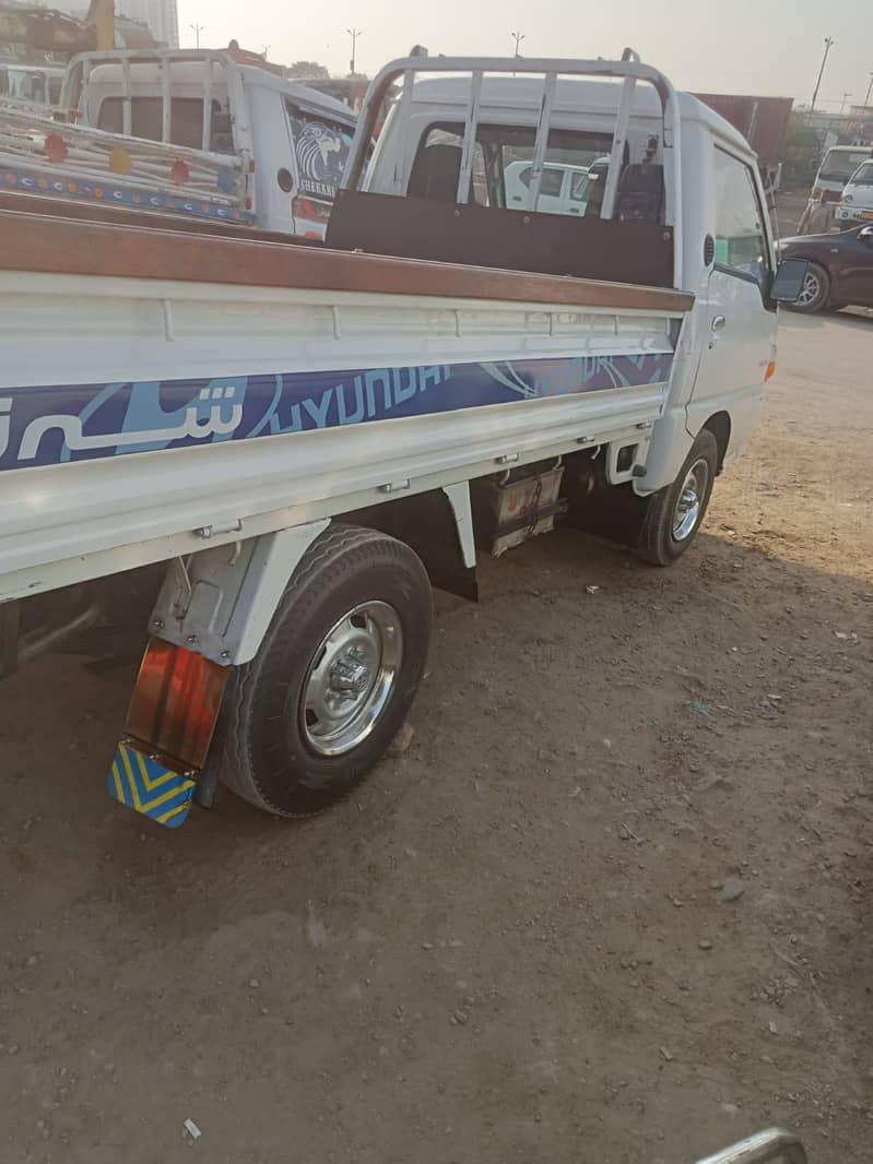 شہزور. 2008 ماڈل 0