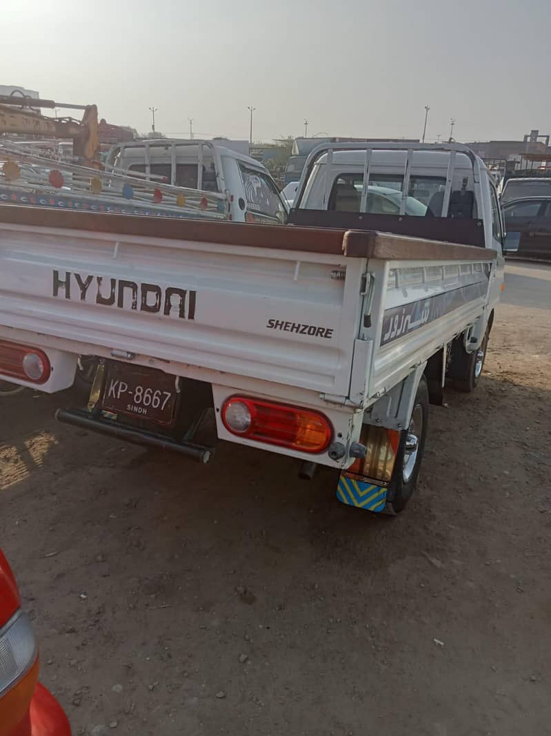 شہزور. 2008 ماڈل 1