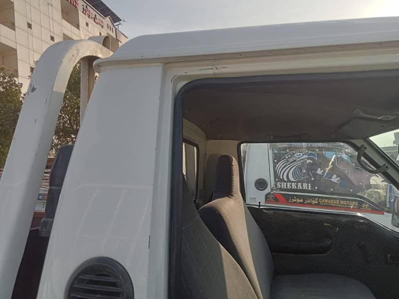 شہزور. 2008 ماڈل 3