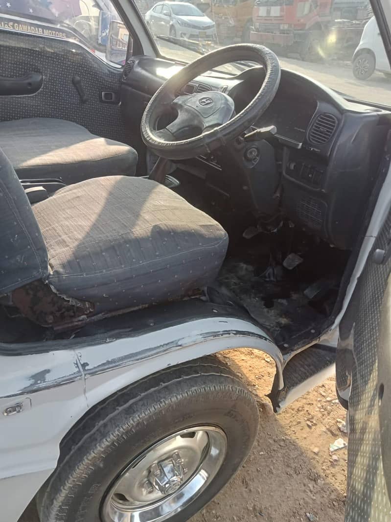 شہزور. 2008 ماڈل 4