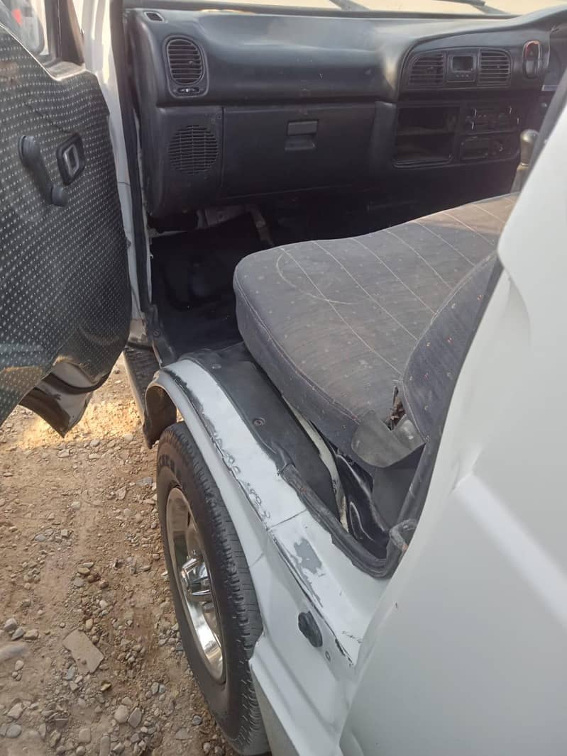 شہزور. 2008 ماڈل 6