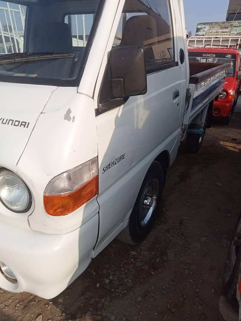 شہزور. 2008 ماڈل 7