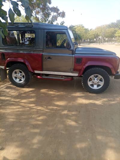 Defender 2021 register