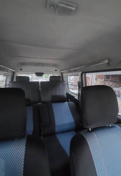 Honda  Vimos Hobio same like  sazuki every