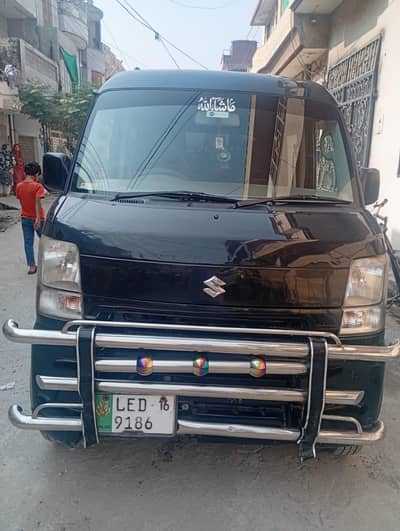 serious buyers hi contact kra