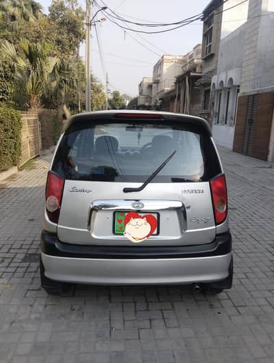 Santro 2005 Model ORGANT SALE 0.3. 2.1. 6.2. 5.0. 1.3. 5 FSD